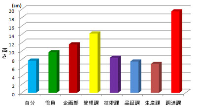 office201108.jpg